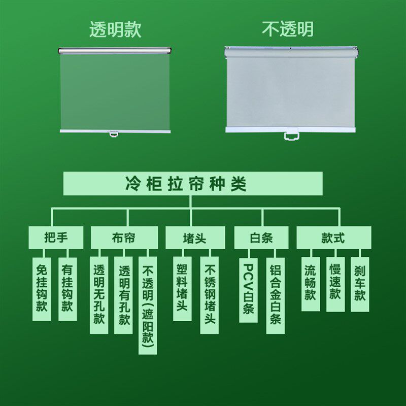 透明防水卷帘防蚊虫冰箱拉帘小柜子幕布保温餐车防尘帘自动回弹