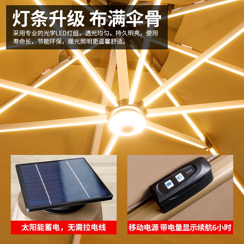户外遮阳伞庭院伞露天阳台别墅花园太阳伞棚商用室外可旋转罗马伞