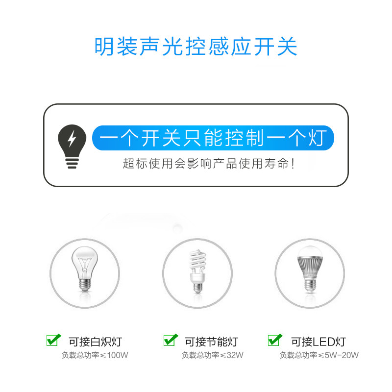 明装声光控感应延时开关面板声控楼道智能二合一带光感自动开关
