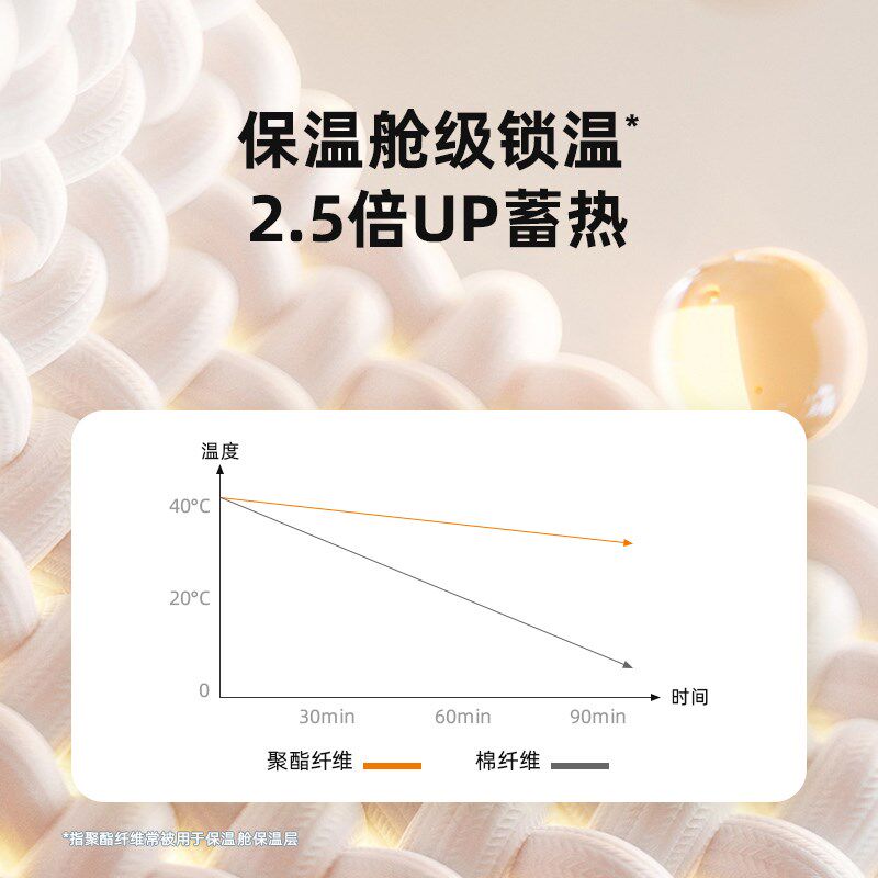 狗窝四季通用可拆洗金毛超大室内狗屋大型犬半封闭狗床狗狗帐篷