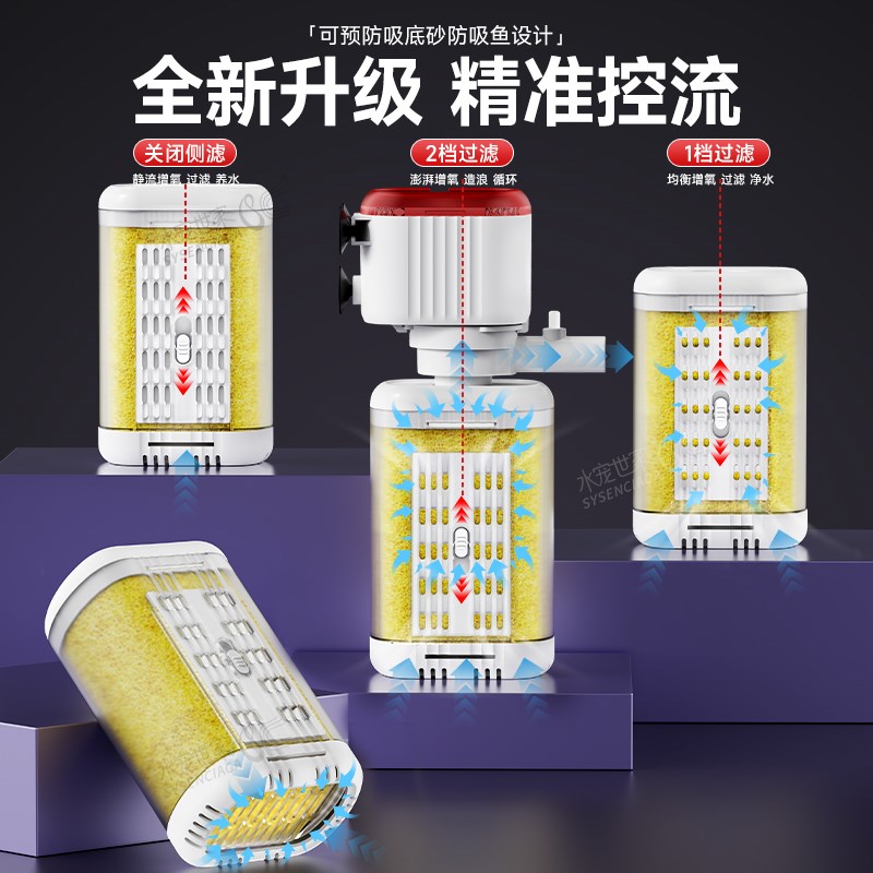 鱼缸过滤器三合一过滤泵循环水系统内置过滤器小型超静音制氧增氧