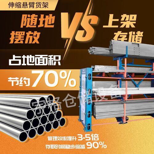伸缩悬臂货架管材型材棒材圆管铜棒仓库五金双面重型手摇托臂货架