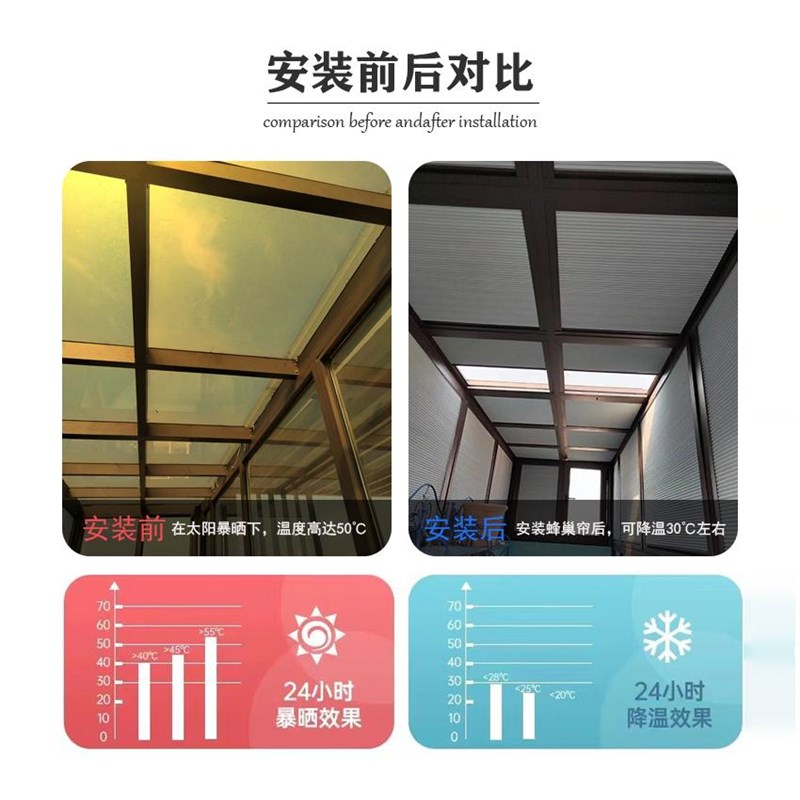 阳光房遮阳帘隔热材料推拉开合遮阳帘手动电动蜂巢帘工厂