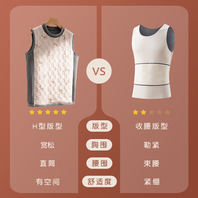 高领背心 中老年保暖背心男 加厚秋冬保暖坎肩爸爸老年人无袖保暖