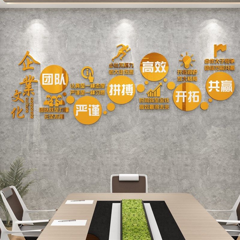 企业文化办公室墙面装饰团队励志标语贴纸公司会议室背景楼梯布置