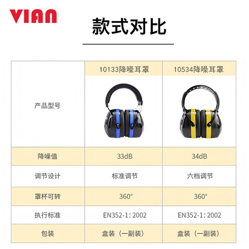 VIAN隔音耳罩睡觉睡眠专用防噪音宿舍专业降噪超强工业级隔音耳罩