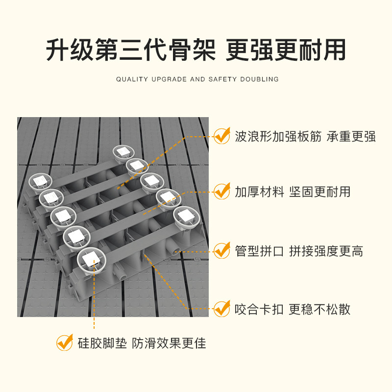 6cm加高加厚浴室防滑垫淋浴房增高化妆室地面擡阳台防水排水地垫