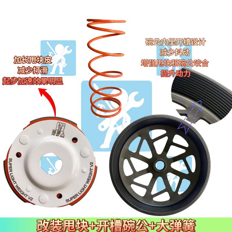 适用于PCX150 150SC UHR150 SR150GT传动皮带 碗公离合器改装配件