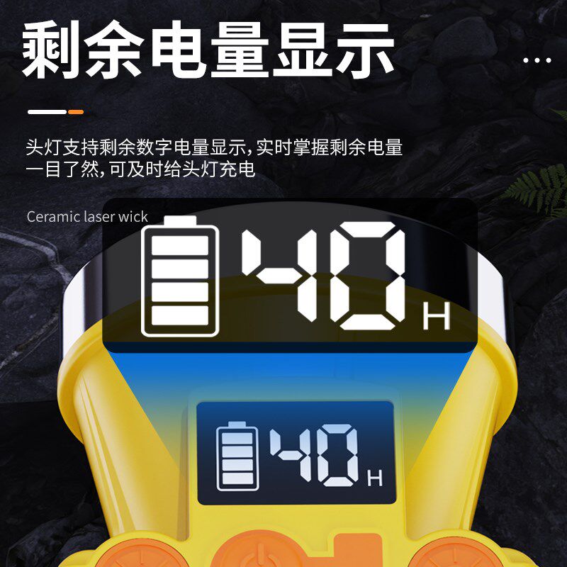 头灯强光超亮可充电头灯续航超长锂电钓鱼灯激光炮远射头戴式头灯