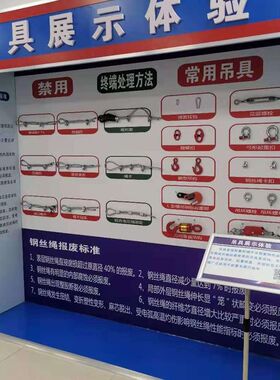 钢丝绳使用体验设备损坏报废禁用 标准正确卡扣扎固方法 吊具样品