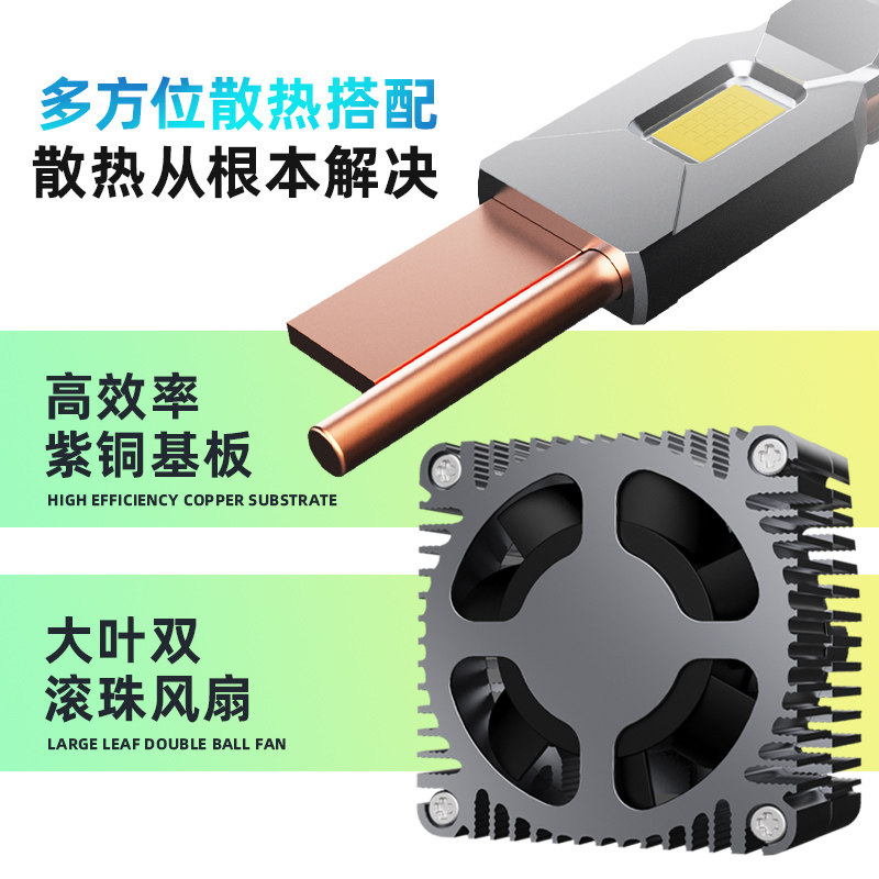D3S车灯led大灯D1SD2SD4SD2HD5SD8S透镜氙气灯远近光一体汽车灯泡