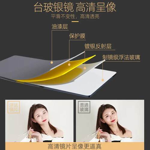 亚克力软镜子贴墙自粘镜面墙贴衣柜门贴片化妆镜全身穿衣镜