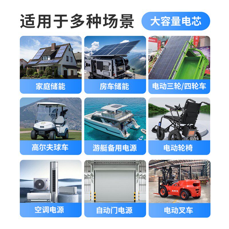 货车驻车空调锂电池24V亿纬锂能大容量磷酸铁锂强启动卡车12V房车