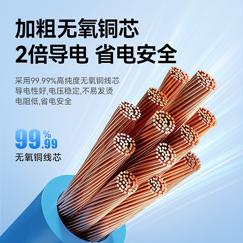 国标电线电缆BVR/10/16/25/35/50/70/95平方家用阻燃铜芯多股软线