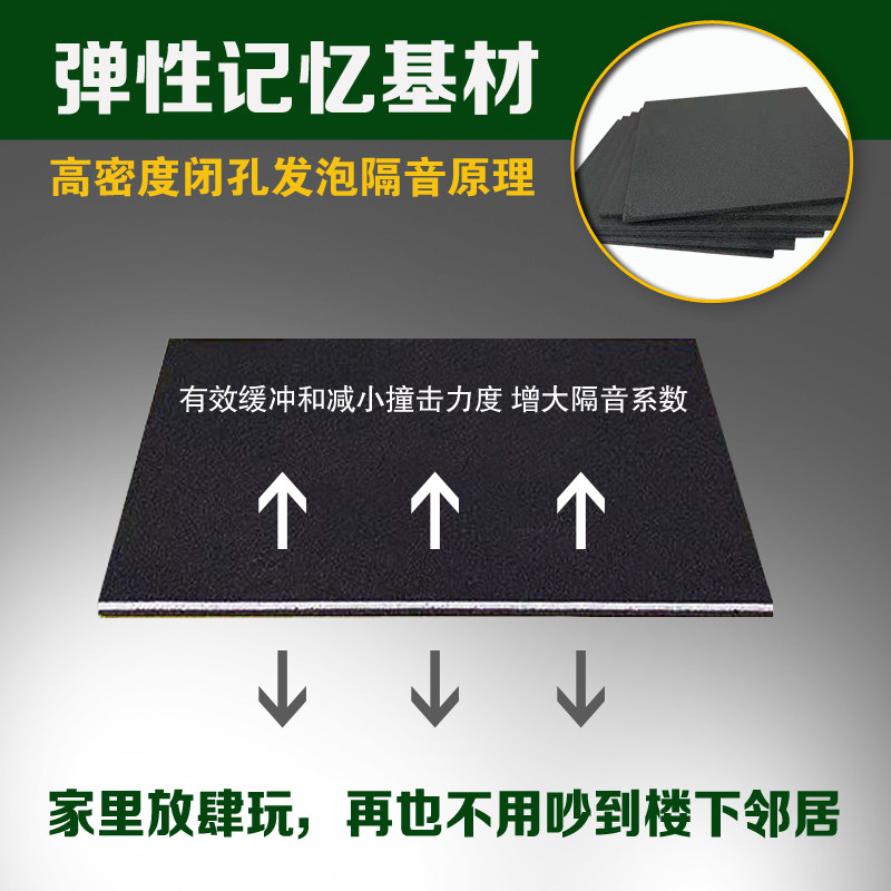楼层地板隔音减震垫家用墙体复合录音棚健身房地面专用消音静音棉