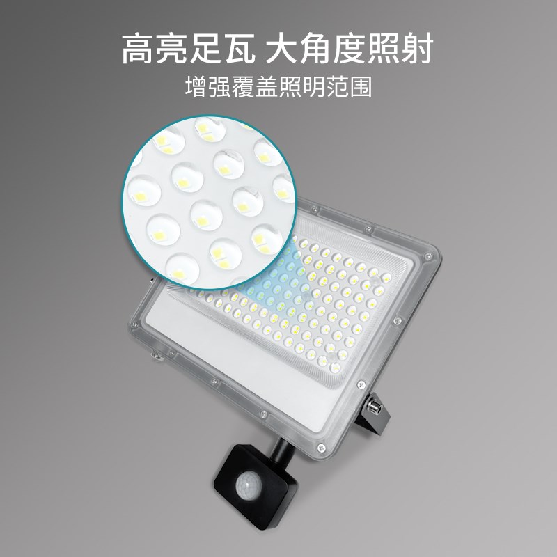 人体感应灯led投光灯户外防水照明农村院子庭院道路有线感应射灯