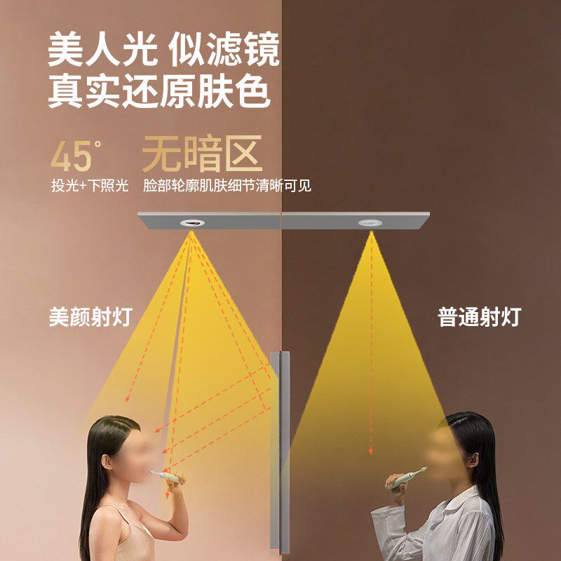 至御镜前射灯嵌入式偏光防眩护眼led卫生间浴室智能无主灯照明