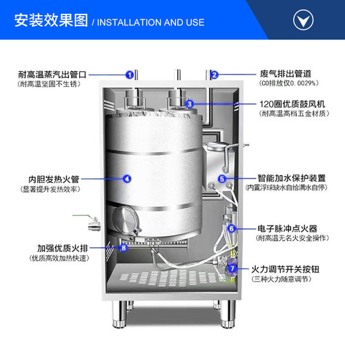 蒸汽发生器本威24V双阀脉冲点火器 商用蒸柜蒸炉蒸汽机通用控制器