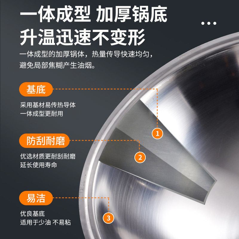 工地食堂用电炒锅电蒸锅大口径电锅商用电锅老式50/60电炖锅