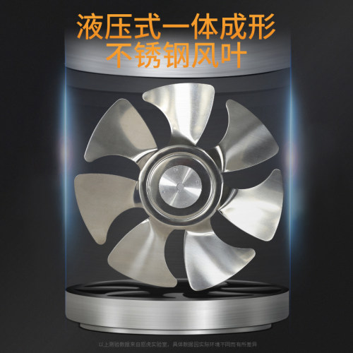 工业排气扇强力厨房车间工厂烧烤抽油烟高速圆筒换气抽风机排风扇