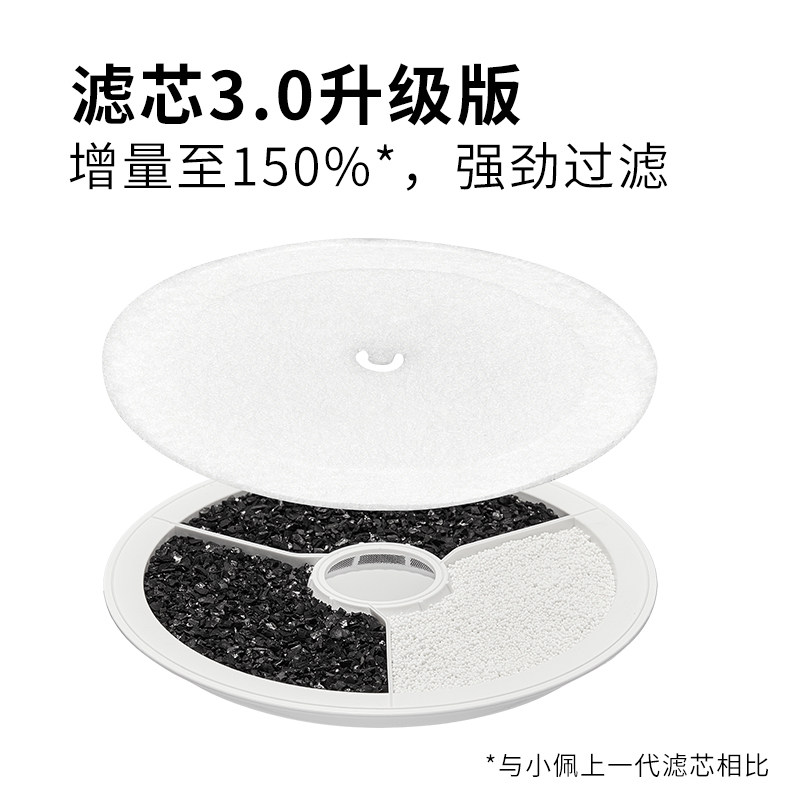 小佩宠物陶瓷饮水机五代猫咪智能饮水器自动循环流动喂活水器用品