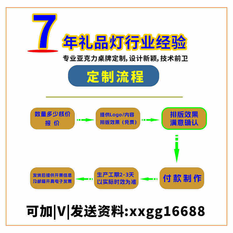压克力发光桌牌台卡桌号牌定制酒吧七彩桌灯酒店办公指示灯电池款