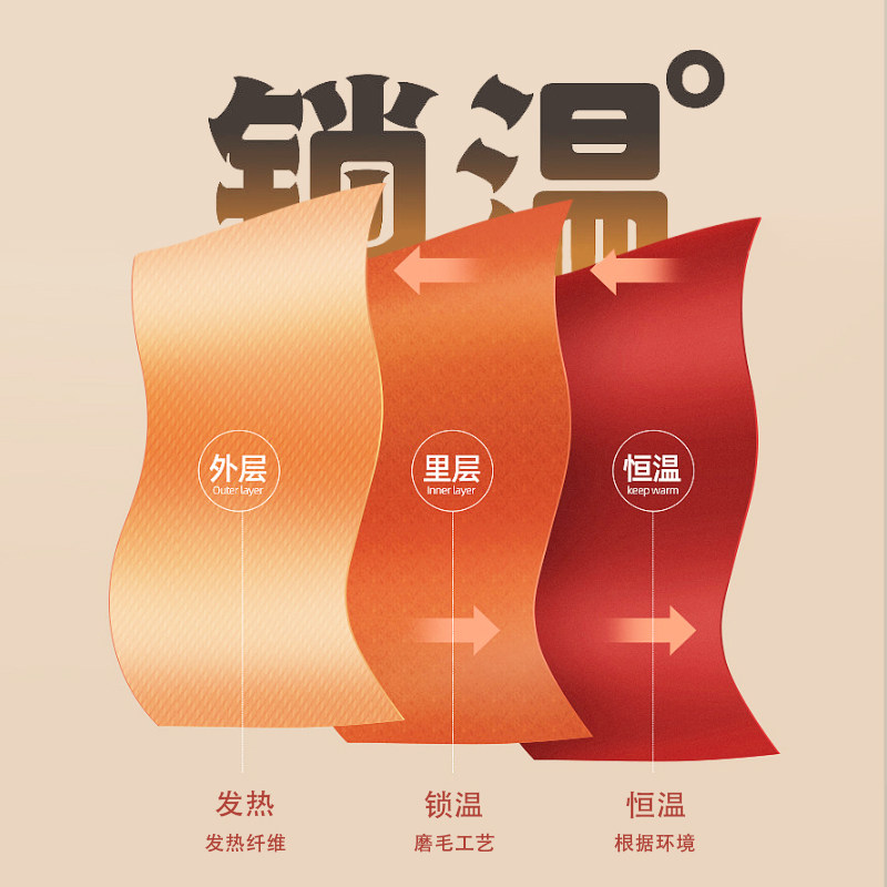 开衫爸爸秋衣秋裤男士套装中老年德绒保暖内衣老年人线衣线裤爷爷