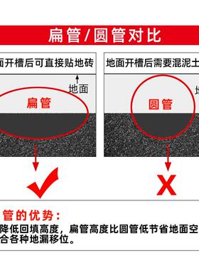 pvc扁管50 75 110卫生间阳台63排水管道配件厕所地漏移位器椭圆管