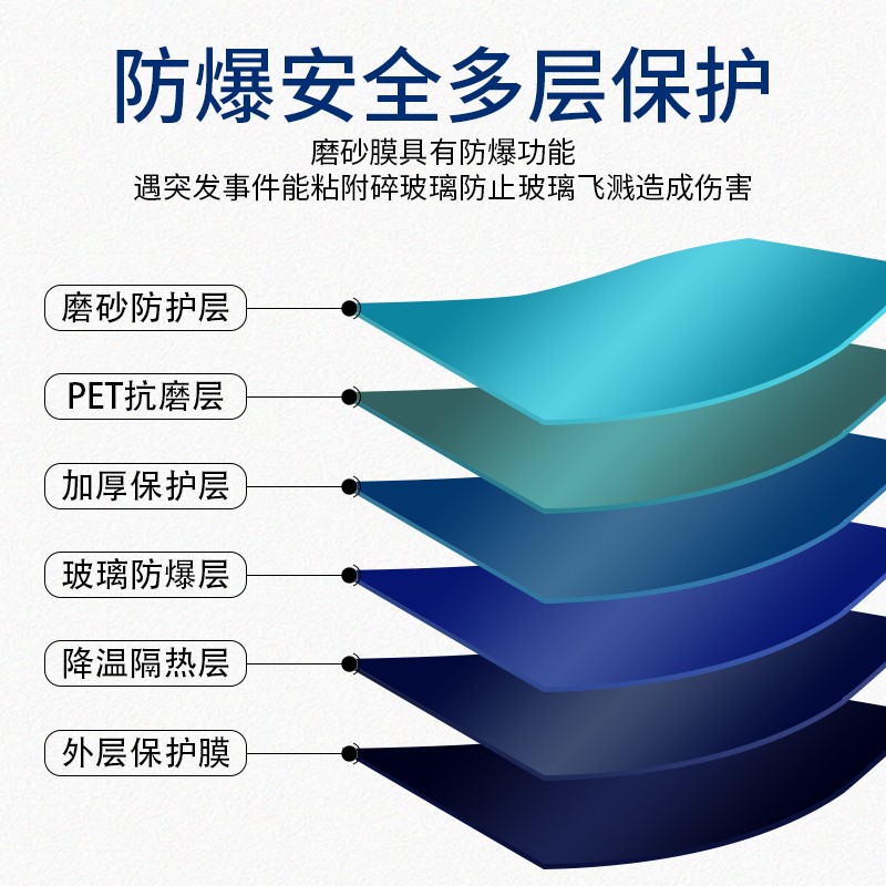 办公室磨砂玻璃贴纸窗户贴膜防窥视防走光透光不透明免胶静电自粘
