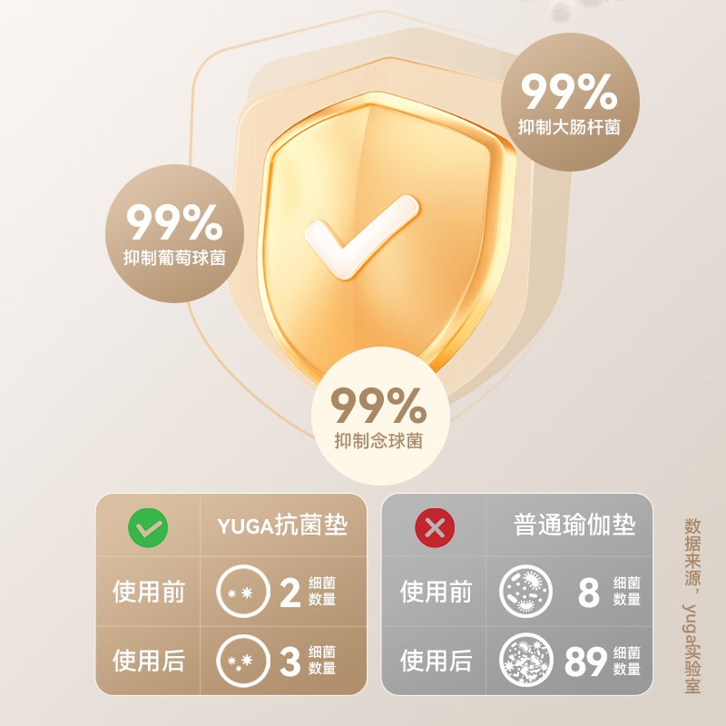 折叠瑜伽垫可睡觉加厚小学生专用午睡垫教室用便携成人午休地垫子