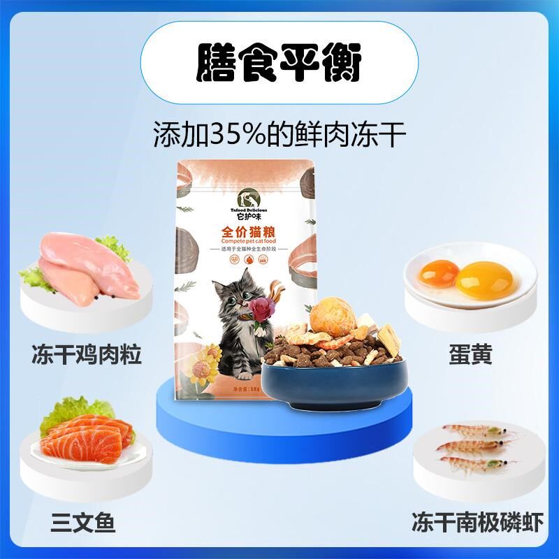 全价猫粮成幼猫咪通用型增肥发胖英短美短拼粮蓝猫布偶