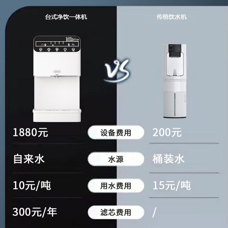 台式商用净水器家用可调温直饮水机净饮加热直饮一体机RO机纯水机