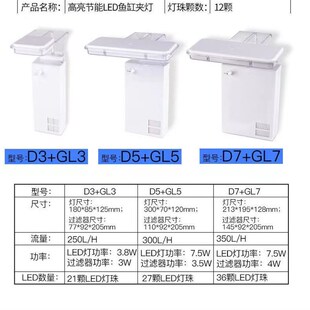 鱼缸灯led防水节能小型照明灯草缸灯水草水族灯管全光谱射灯夹灯