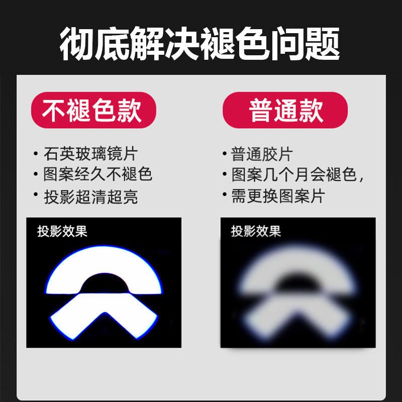 蔚来ES6EC6ES8ES7迎宾灯改装ET7ET5镭射灯氛围灯汽车内饰配件用品