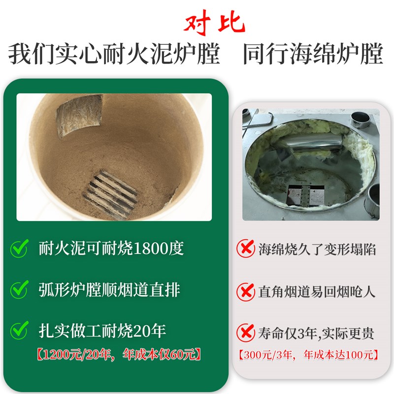 质检新款移动304不锈钢柴火灶烧木柴家用双灶农村炉子无烟炉灶台