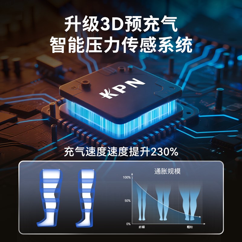 KPN气压腿部按摩器仪便携式空气压力治疗运动恢复腿部肌肉放松靴