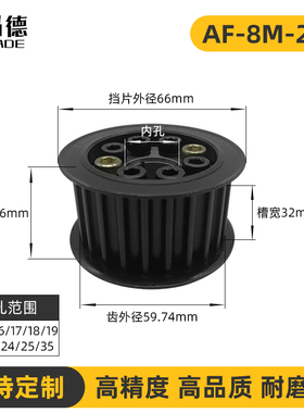 8M24齿 45号钢免键涨紧套同步轮带轮皮带轮 PTLM24P8M300-F18~35