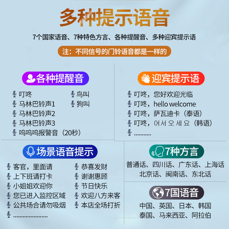 欢迎光临感应器进门铃提示器超市店铺门口迎宾语音播报提醒报警器