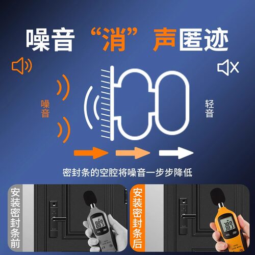 隔音门贴防撞装饰降噪门静音神器房门卧室门门缝密封条防震消音垫