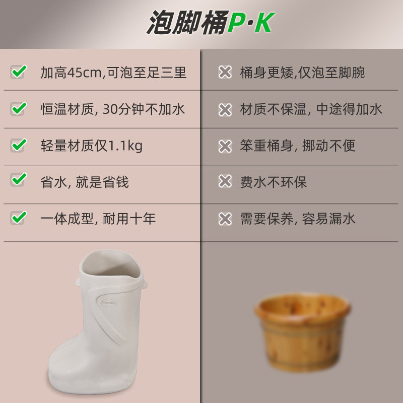 养生泡脚桶过小腿高深家用省水加高桶保温过膝盖恒温塑料足浴桶盆