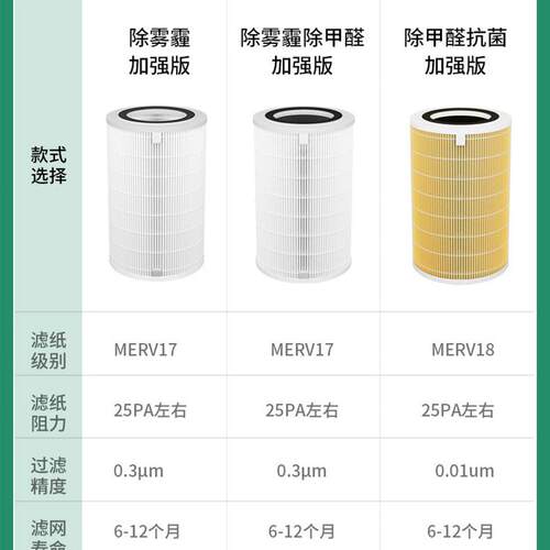 适配352空气净化器x50/x60滤芯除雾霾甲醛x50s/x60s滤网x63c/x66c