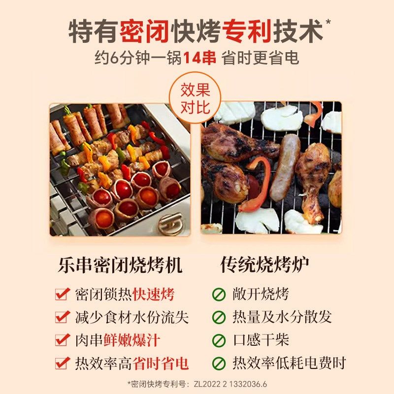 乐串烤串机全自动旋转烧烤机家用无烟烧烤炉庭电烤肉盘锅烤涮一体