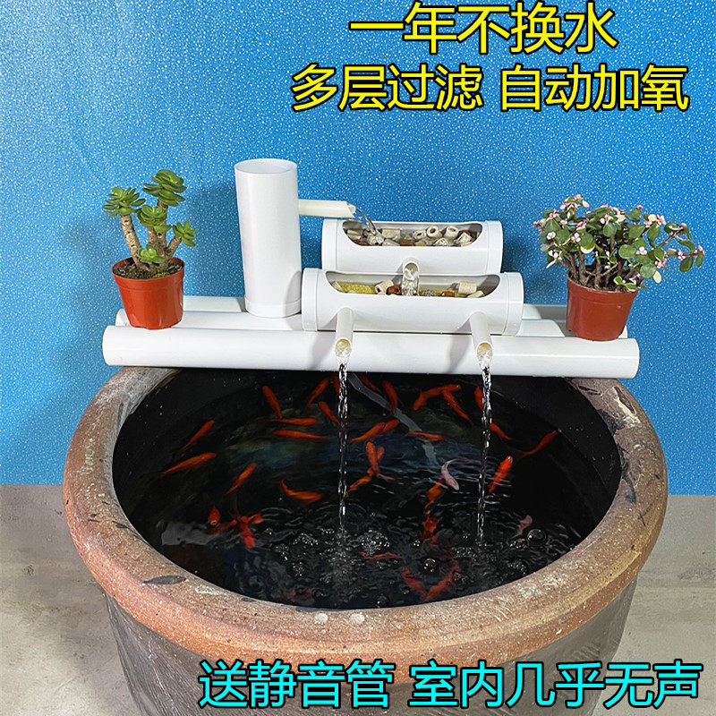 小鱼缸鱼池过滤器三合一净水循环系统水缸养鱼吸便静音加氧流水器