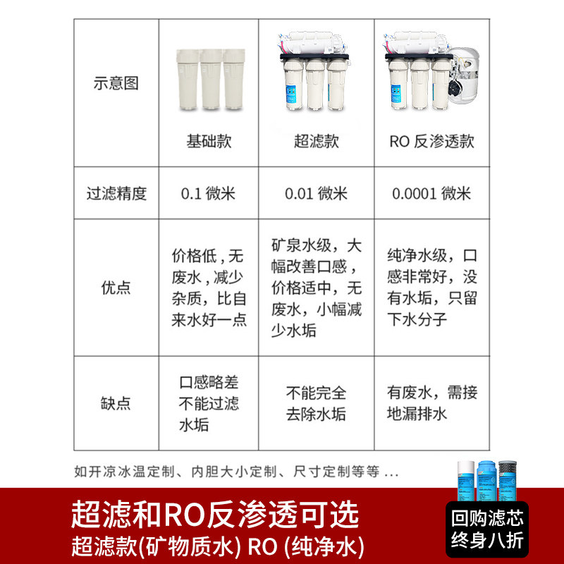 商用净水器酒店大型开水器全自动过滤烧水机大容量直饮水机医院用