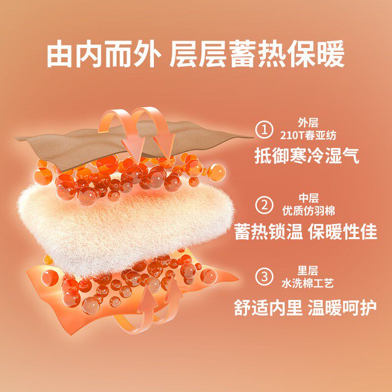户外便携式露营睡袋加厚保暖单人睡袋营地防潮被子防寒垫