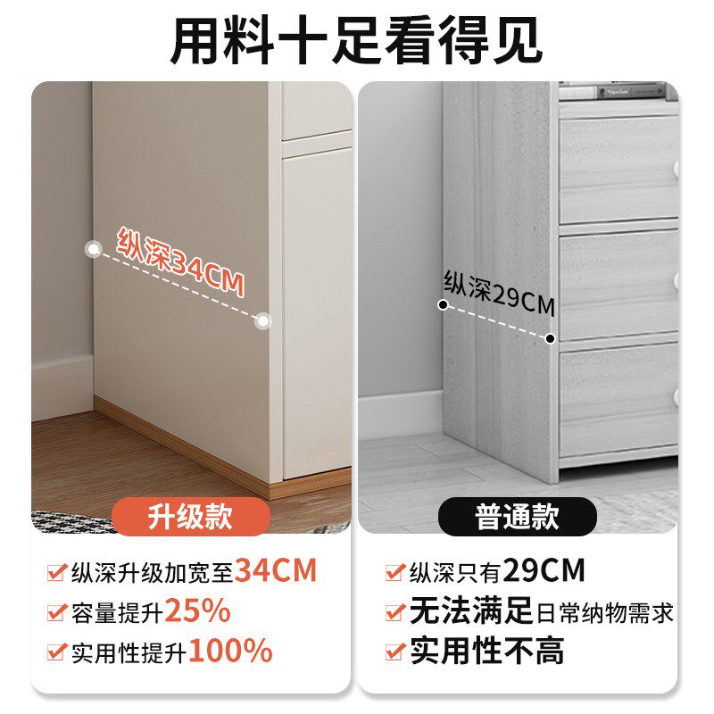 简约斗柜立柜储物柜简约落地柜靠墙转角收纳柜卧室五斗柜