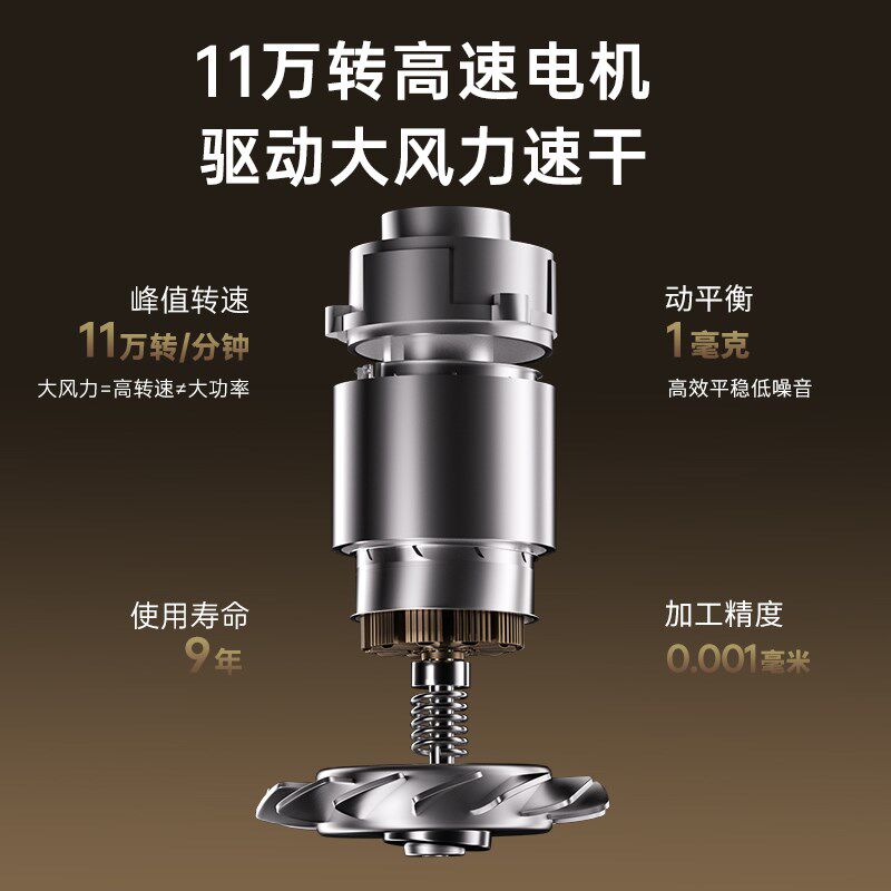 行甲高速吹风机家用负离子大功率吹风筒大风力