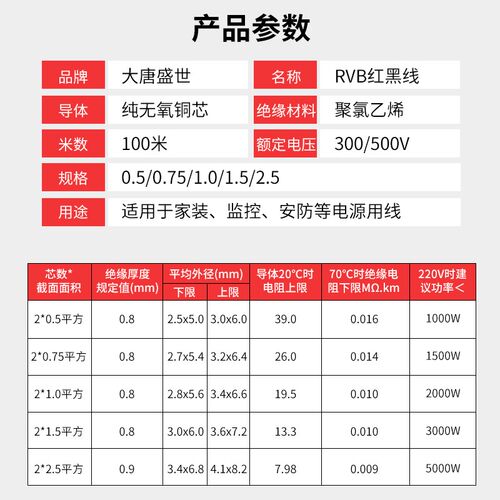 国标纯铜红黑线RVB双并平行线LED灯带护套线2芯0.5/2.5电源线软线