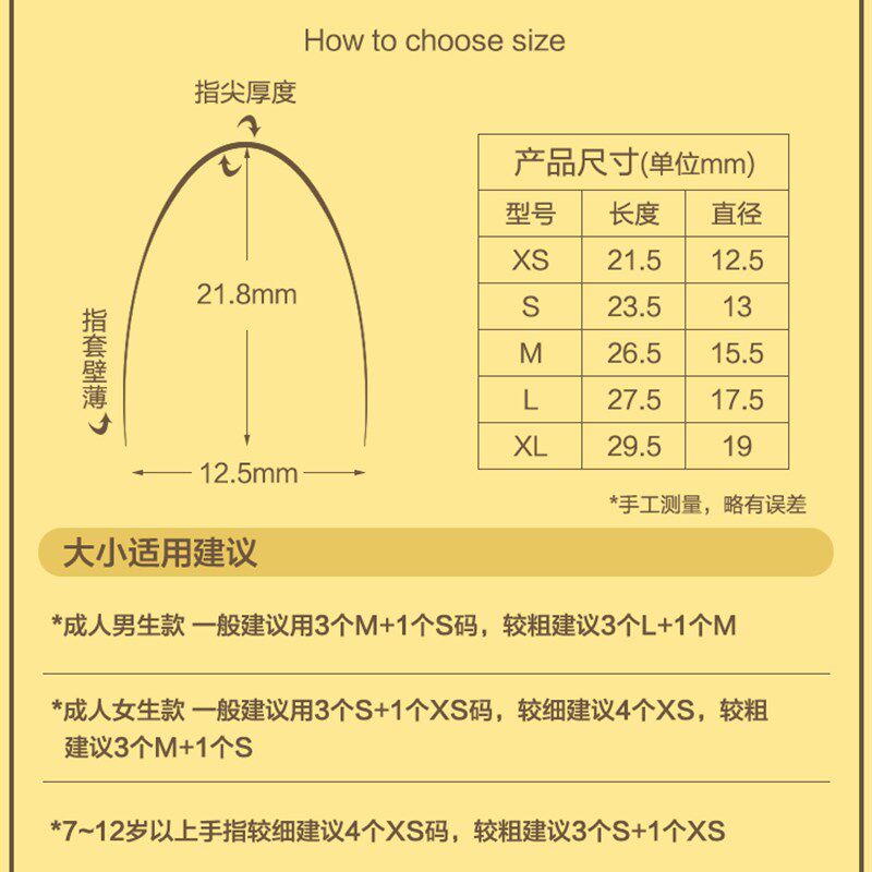 弹吉他手指套左手防痛保护手指硅胶套尤克里里乐器配件按弦指尖套