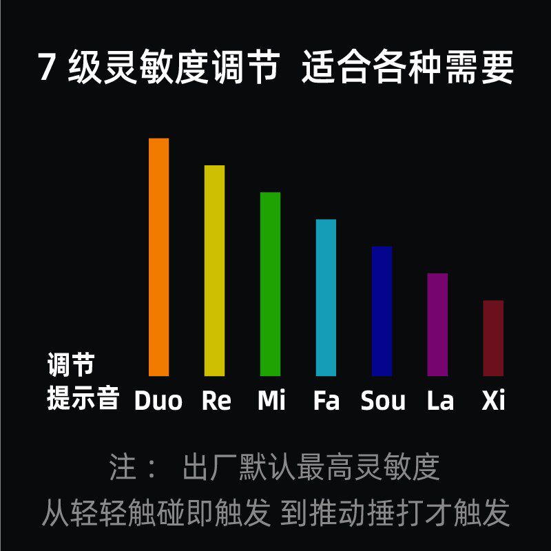 别动感应煞车尾灯自行车防盗警报器充电遥控山地折叠电动车寻学生